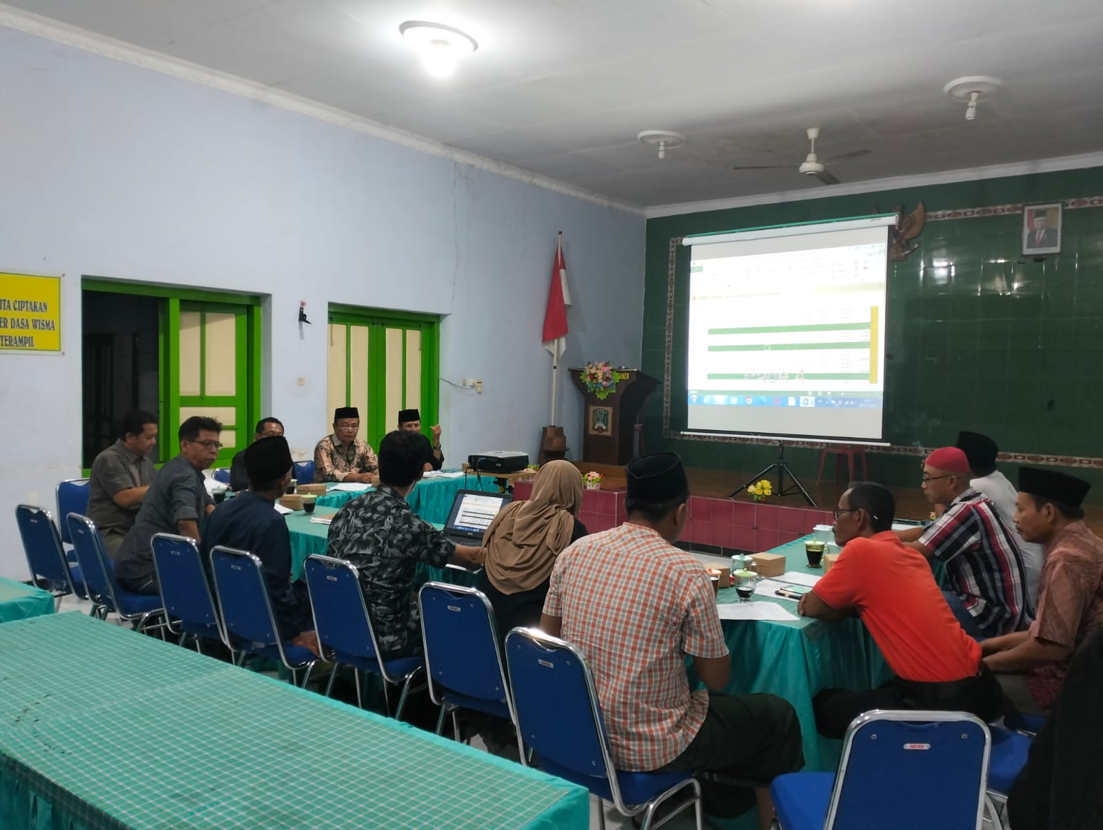 KEGIATAN PERUBAHAN APBDES TA.2023